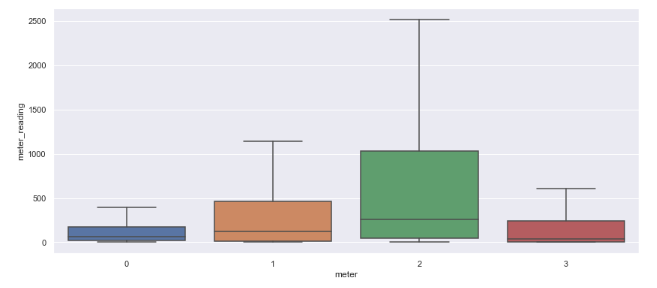 f:id:bitop:20191230110623p:plain