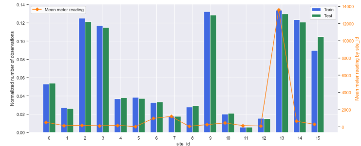 f:id:bitop:20191230110800p:plain