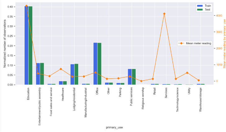 f:id:bitop:20191230110851p:plain