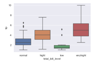 f:id:bitop:20200425103918p:plain