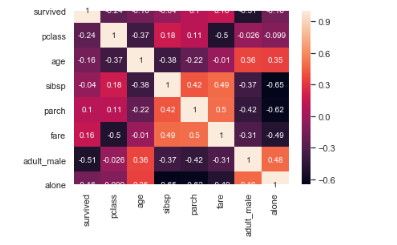 f:id:bitop:20200425105631p:plain