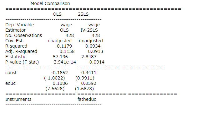 f:id:bitop:20210311063339p:plain