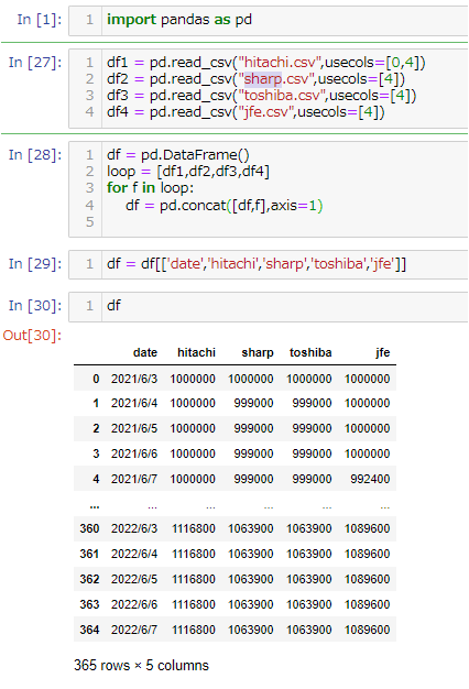 Bitop S Diary Bitop S Diary