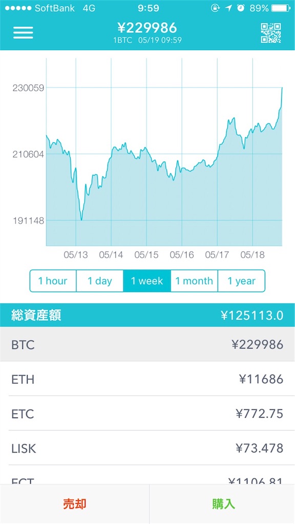 f:id:bitpioneer:20180217095124j:image