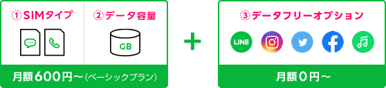 f:id:bitshimashima:20200620210303p:plain