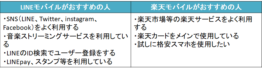 f:id:bitshimashima:20200620210737p:plain