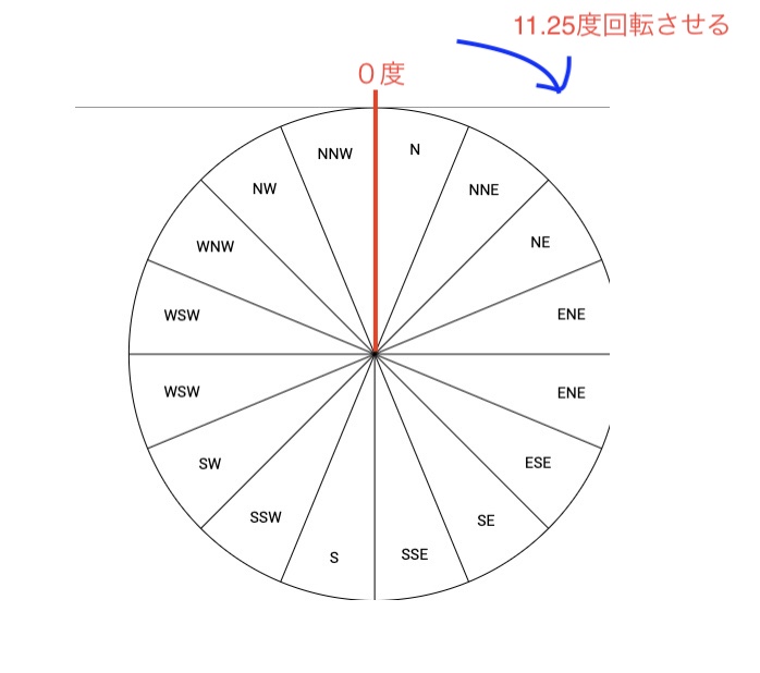 f:id:bitsukun75:20190330190412j:plain f:id:bitsukun75:20190330190412j:plain