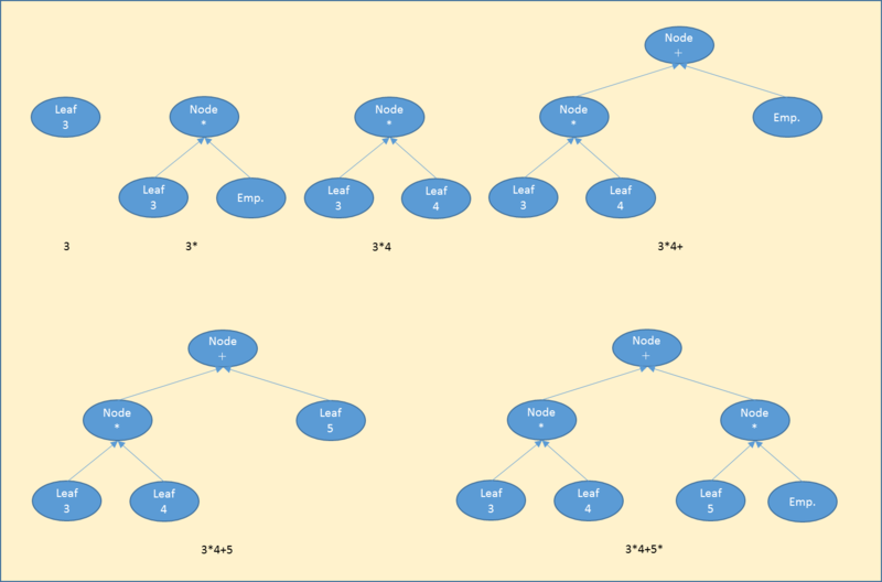 f:id:bitterharvest:20140819074932p:plain
