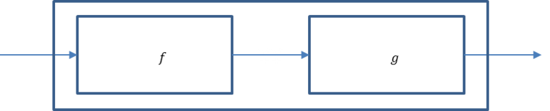 f:id:bitterharvest:20141025214233p:plain