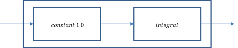 f:id:bitterharvest:20141025225403p:plain