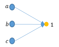 f:id:bitterharvest:20150221054342p:plain