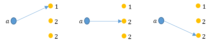 f:id:bitterharvest:20150221061734p:plain