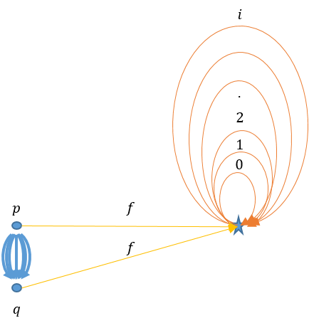 20150422113647