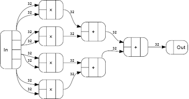 f:id:bitterharvest:20150609102053p:plain f:id:bitterharvest:20150609102053p:plain