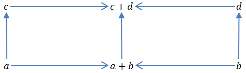 f:id:bitterharvest:20150609142932p:plain f:id:bitterharvest:20150609142932p:plain