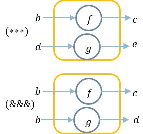 f:id:bitterharvest:20150616104047p:plain