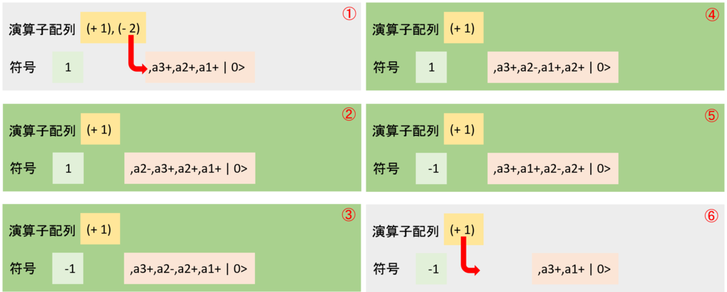 f:id:bitterharvest:20160911165740p:plain