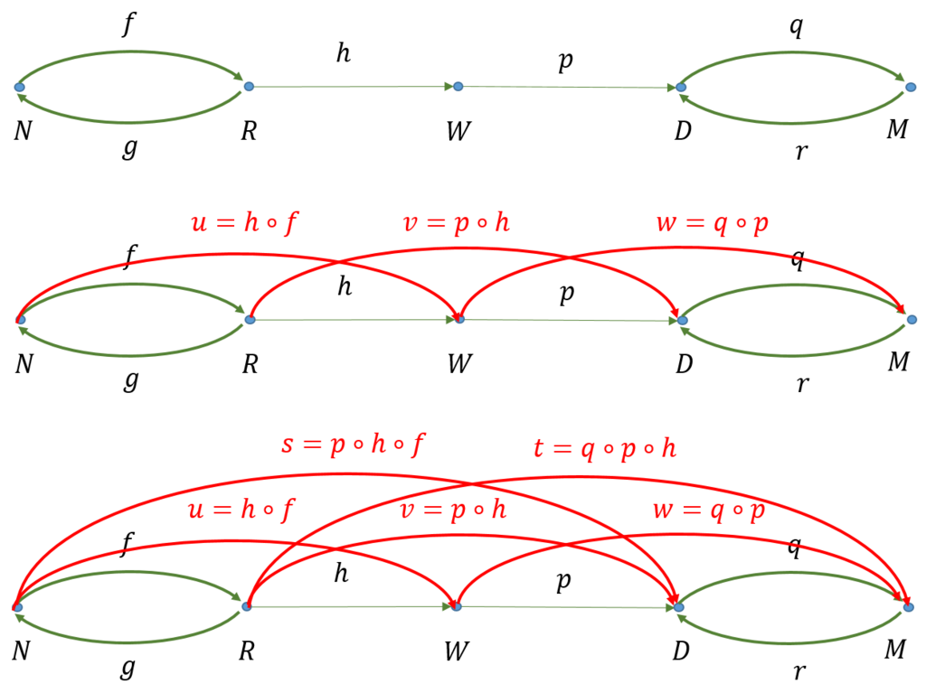 f:id:bitterharvest:20161108063954p:plain