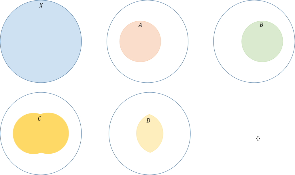 f:id:bitterharvest:20161108081949p:plain