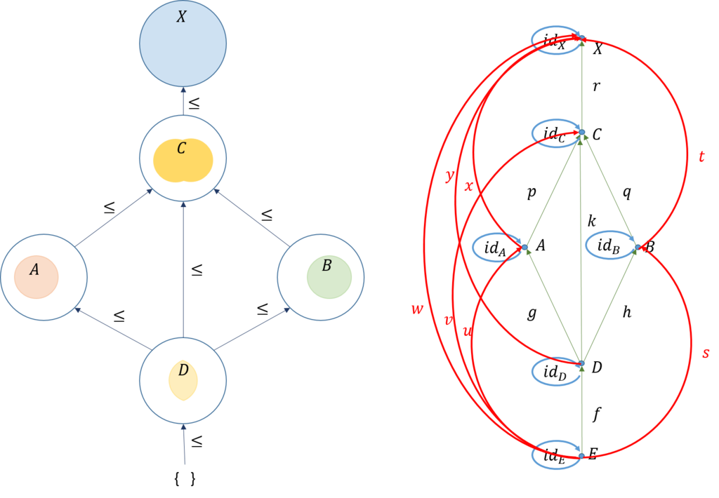 f:id:bitterharvest:20161108104136p:plain