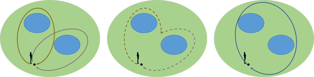 f:id:bitterharvest:20161108121443p:plain