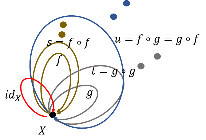 f:id:bitterharvest:20161108130748p:plain