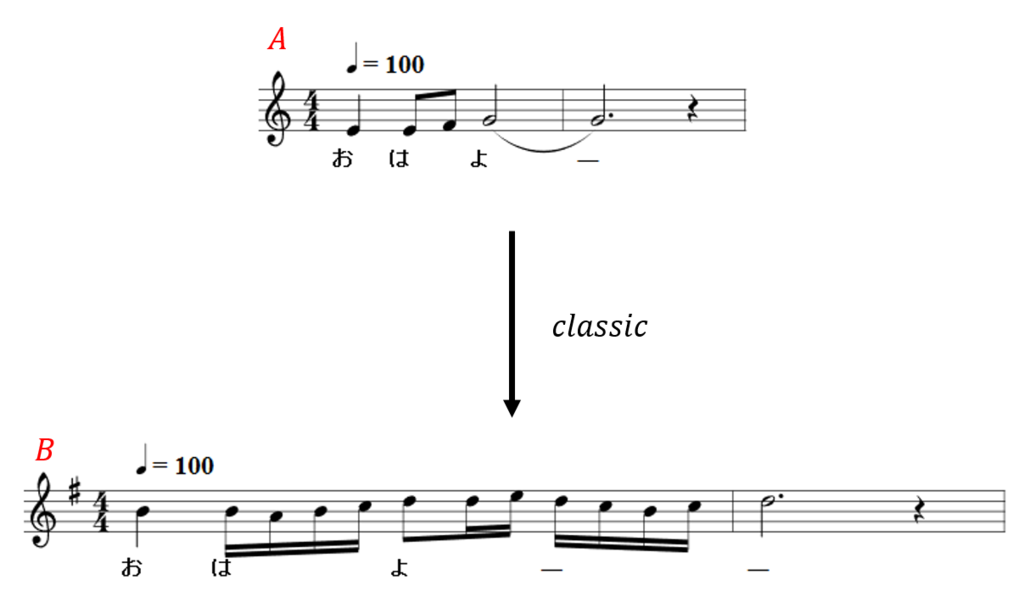 f:id:bitterharvest:20161226100237p:plain