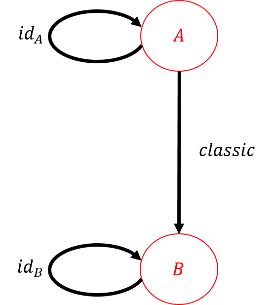 f:id:bitterharvest:20161226100504p:plain