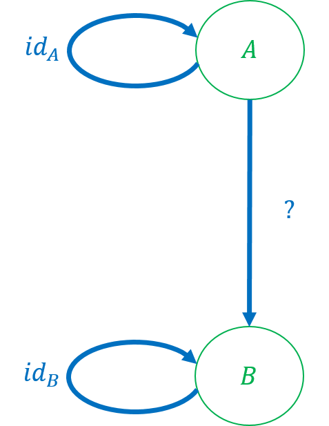 f:id:bitterharvest:20161226110839p:plain