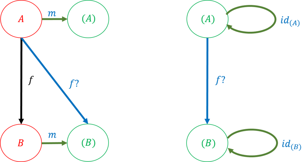 f:id:bitterharvest:20161226130355p:plain