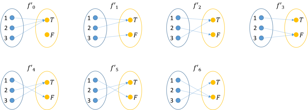 f:id:bitterharvest:20170427131216p:plain