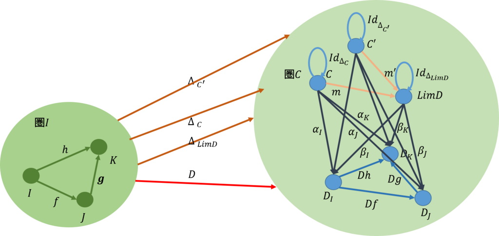 f:id:bitterharvest:20171218102050p:plain