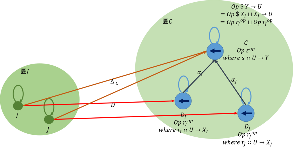 f:id:bitterharvest:20180121095941p:plain