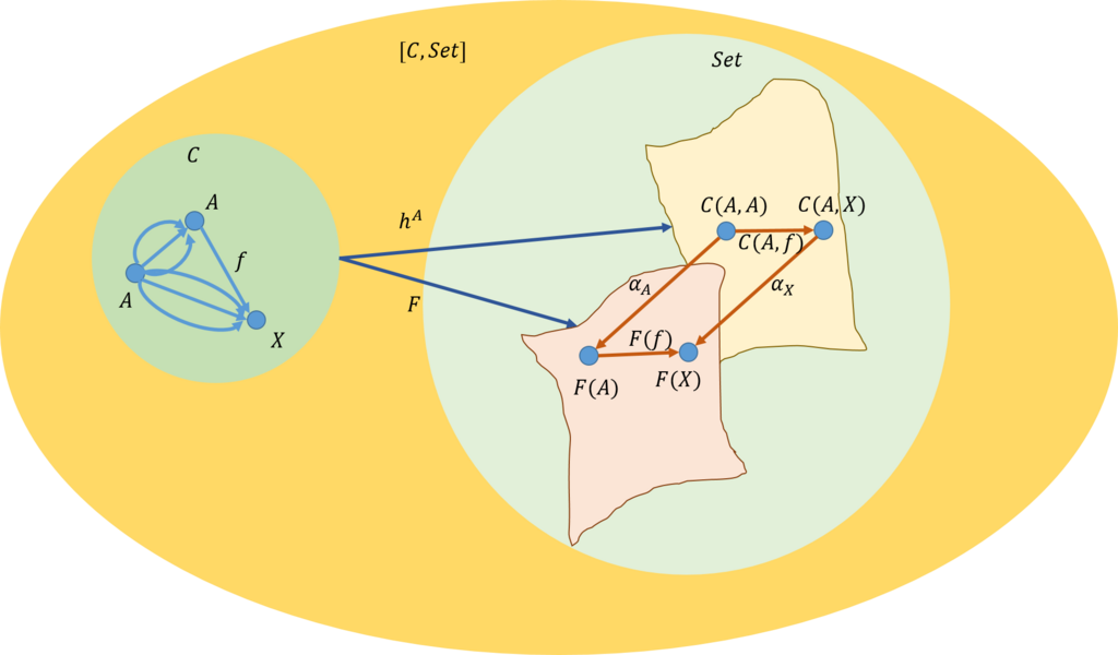 f:id:bitterharvest:20180326210741p:plain