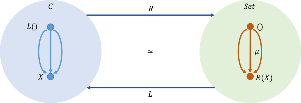 20180526102225