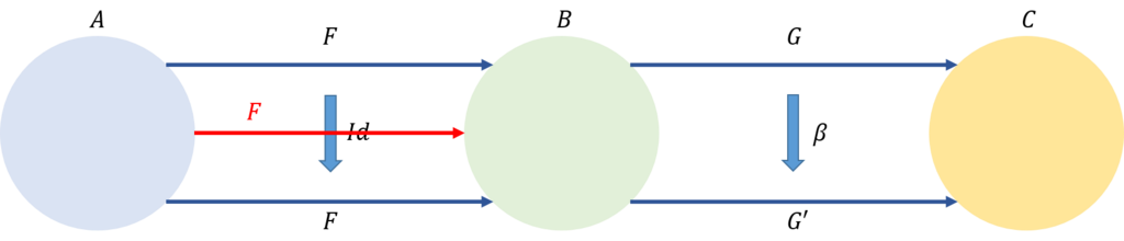 f:id:bitterharvest:20180706133700p:plain f:id:bitterharvest:20180706133700p:plain