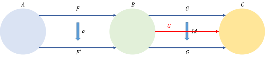 f:id:bitterharvest:20180706133722p:plain f:id:bitterharvest:20180706133722p:plain