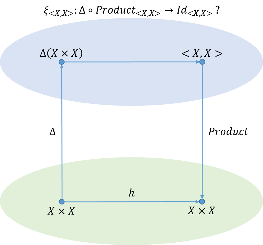 f:id:bitterharvest:20180710181109p:plain