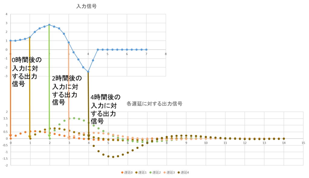 f:id:bitterharvest:20190202142629p:plain f:id:bitterharvest:20190202142629p:plain