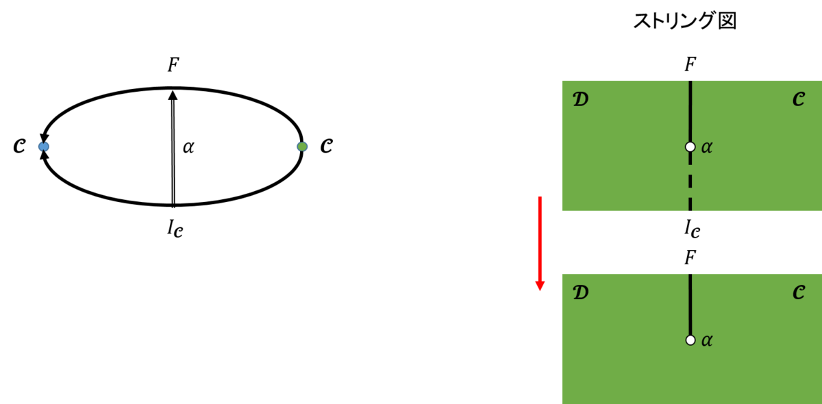 f:id:bitterharvest:20200213161412p:plain f:id:bitterharvest:20200213161412p:plain