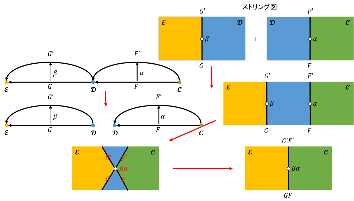 f:id:bitterharvest:20200213170727p:plain f:id:bitterharvest:20200213170727p:plain