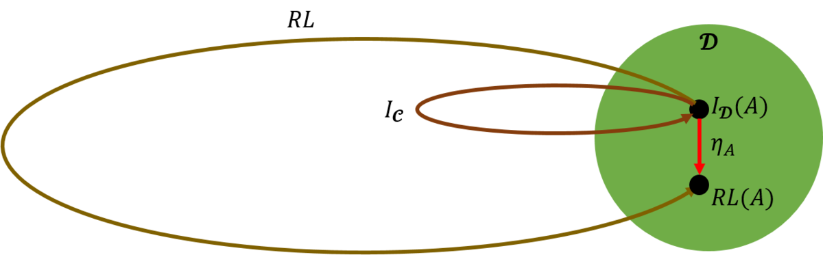 f:id:bitterharvest:20200218111120p:plain