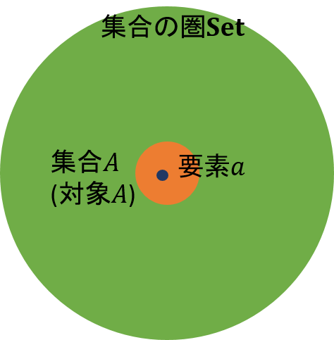 f:id:bitterharvest:20200424124557p:plain:w180