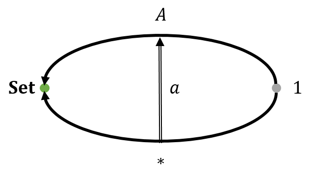 f:id:bitterharvest:20200424124902p:plain:w300