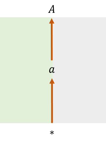 f:id:bitterharvest:20200424125011p:plain:w180