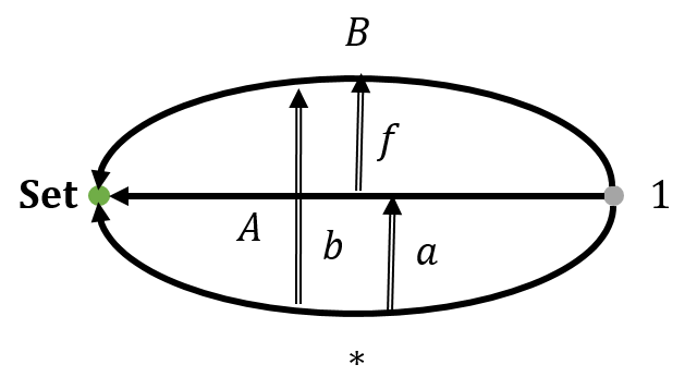 f:id:bitterharvest:20200424125344p:plain:w300