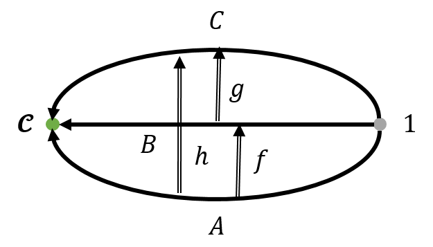 f:id:bitterharvest:20200426113514p:plain:w280