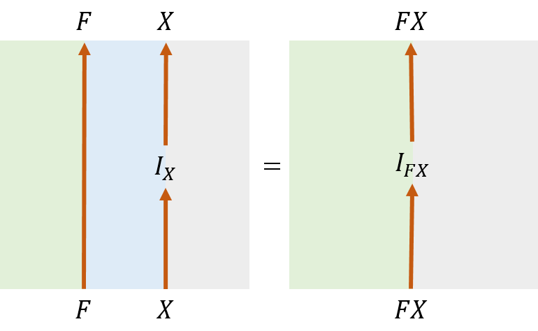 f:id:bitterharvest:20200428132726p:plain:w300 f:id:bitterharvest:20200428132726p:plain:w300