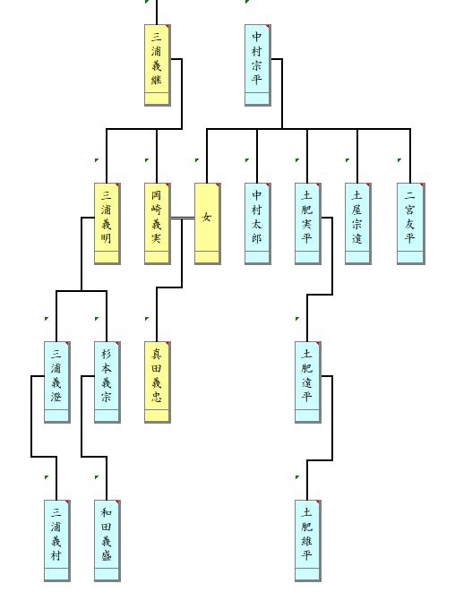 20230304132448