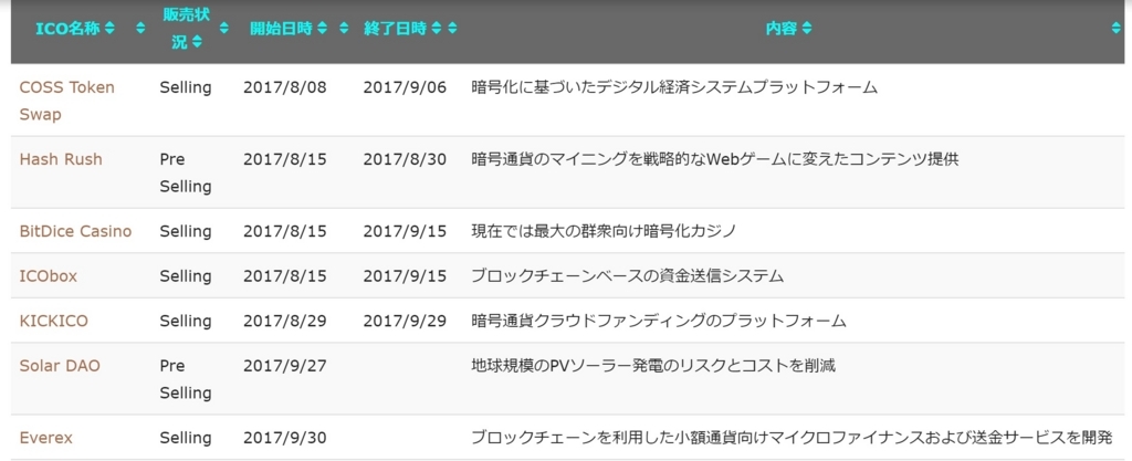 f:id:bitters-you:20170910194516j:plain f:id:bitters-you:20170910194516j:plain